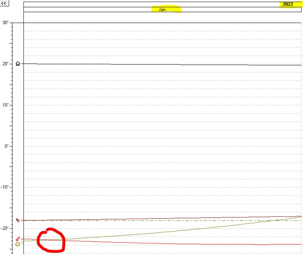 2022 January Mars parallel to Sun.JPG